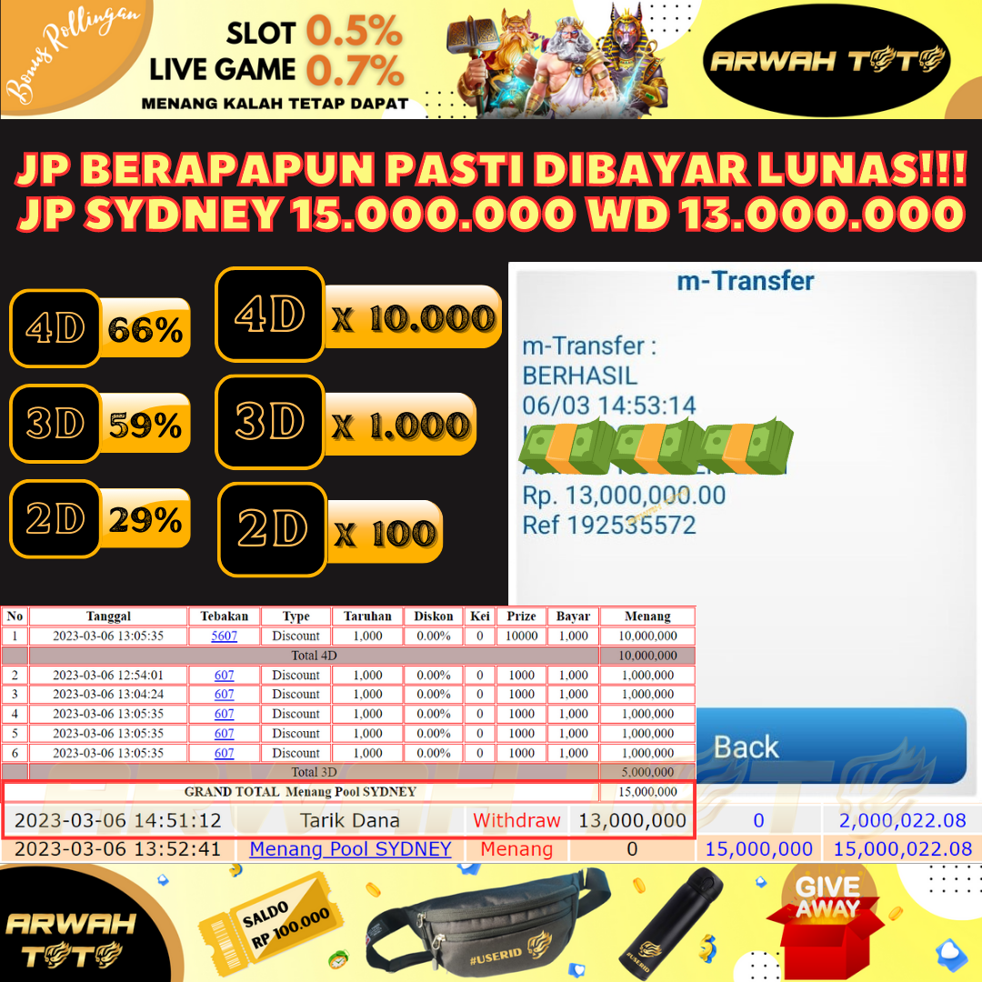 Bukti Pembayaran JP ARWAH TOTO LUNAS Jackpot SYDNEY Withdraw Berhasil Rp 13.000.000