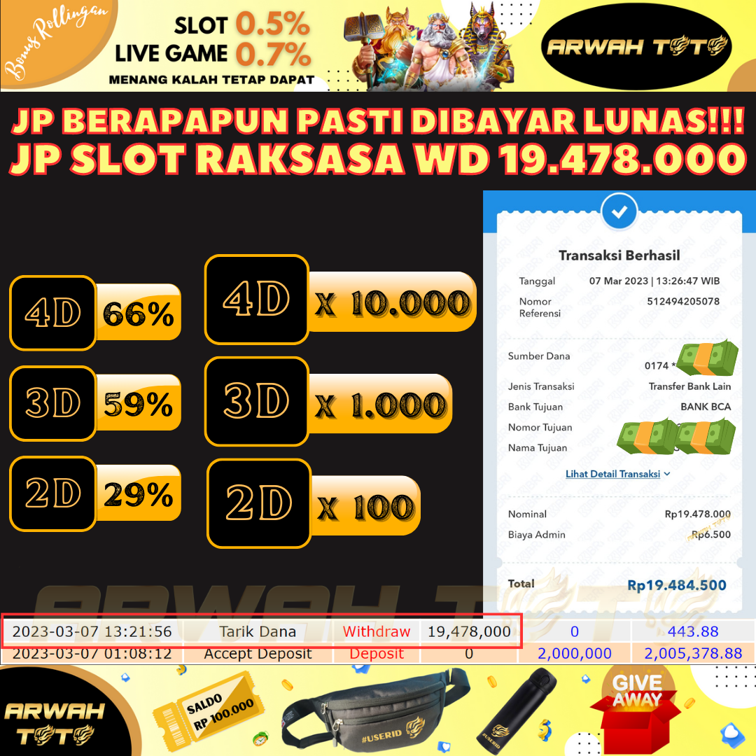 Bukti Pembayaran JP ARWAH TOTO LUNAS Jackpot SLOT Withdraw Berhasil Rp 19.478.000