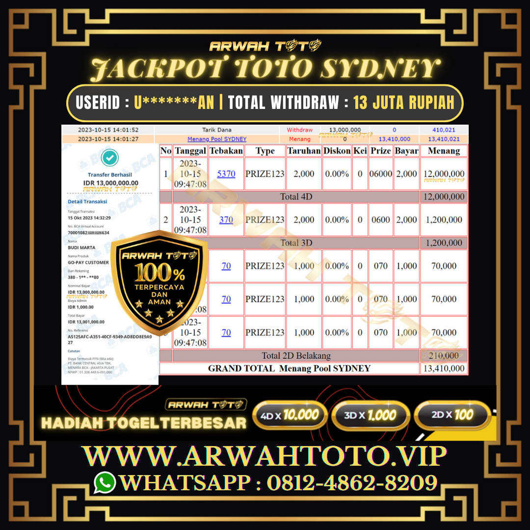 ARWAH TOTO JP DIBAYAR LUNAS Jackpot TOTO SYDNEY Withdraw Berhasil Rp 13.000.000